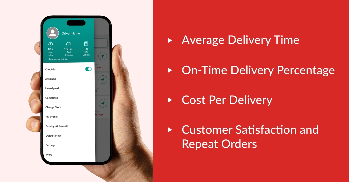 How Restaurants Manage Their Own Delivery Drivers