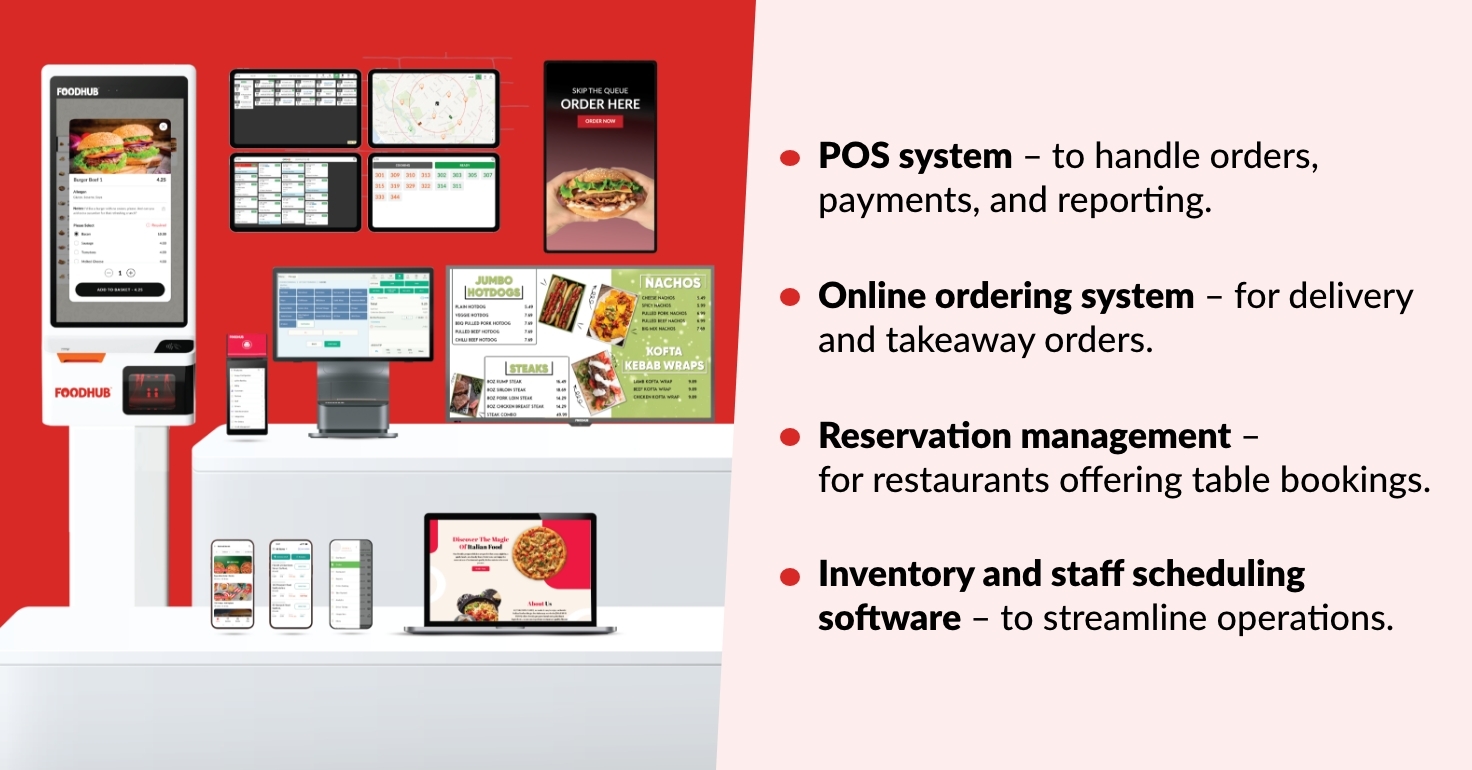 How to Start a Restaurant in the USA: 10 Easy Steps