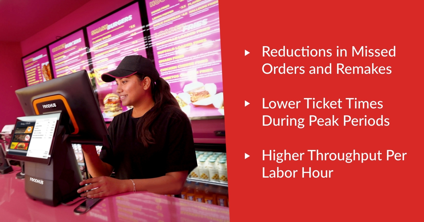  POS System for restaurants