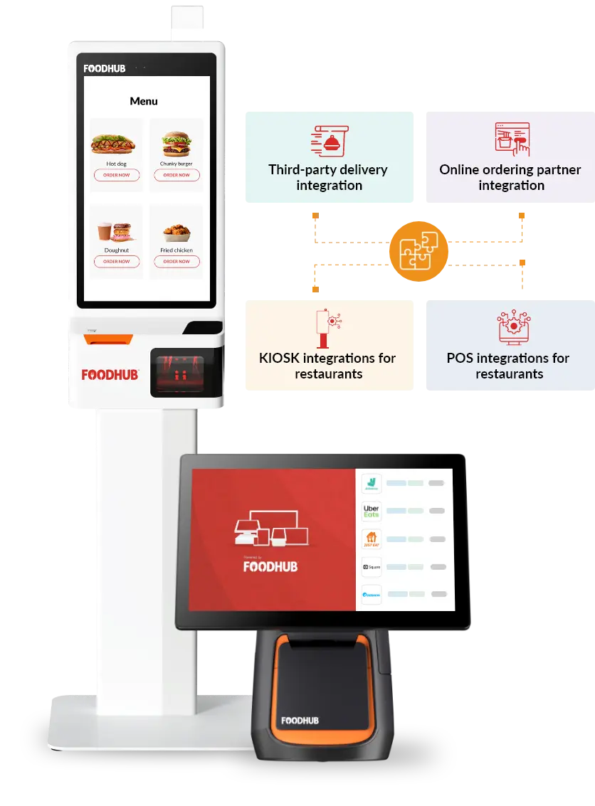 POS HUB, Foodhub's integration