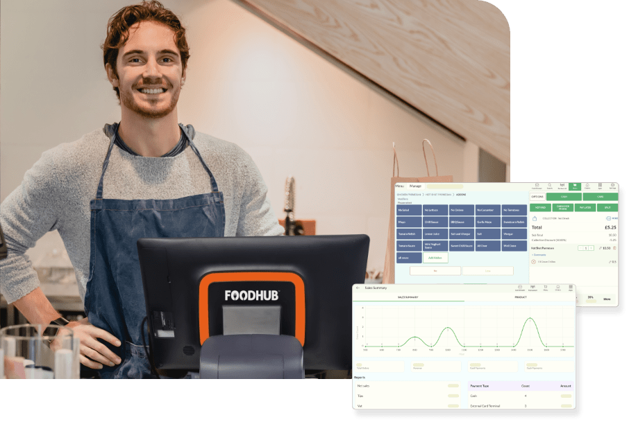How we can help grow your QSR restaurant business