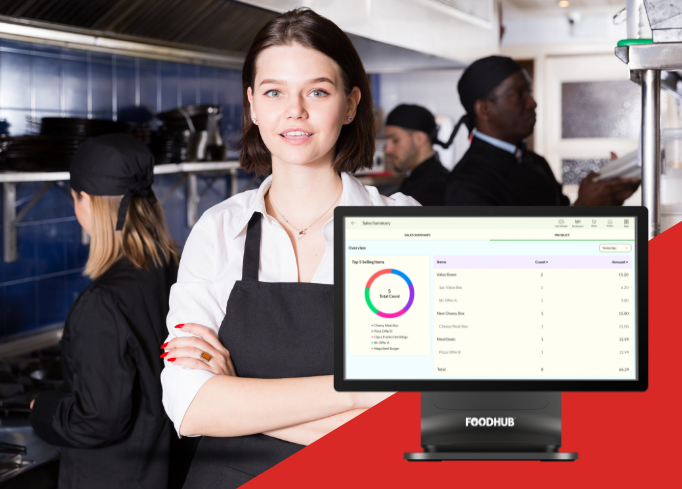 catering workforce management & staff scheduling |... All-in-One Restaurant Workforce Management Software