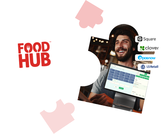 Point of sale integrations