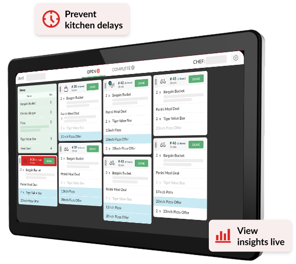 Monitor and improve kitchen efficiency