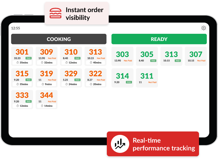 Optimise order flow and reduce waste