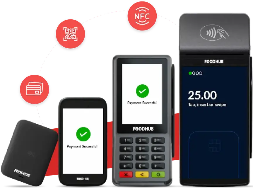 Payment devices