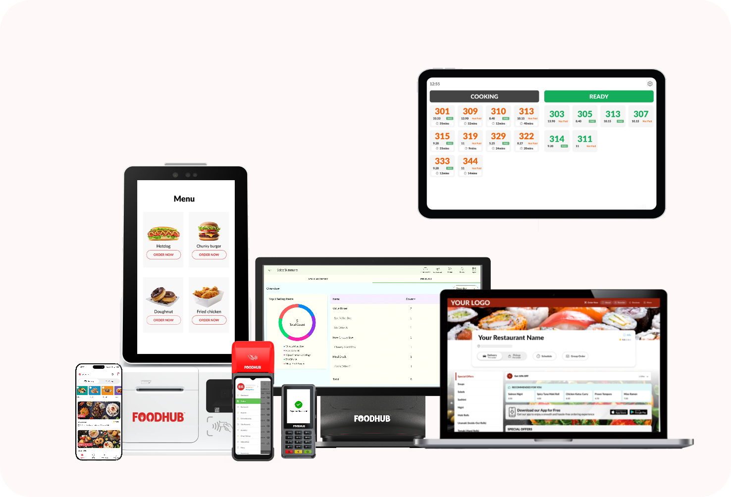 Complete Restaurant Management System