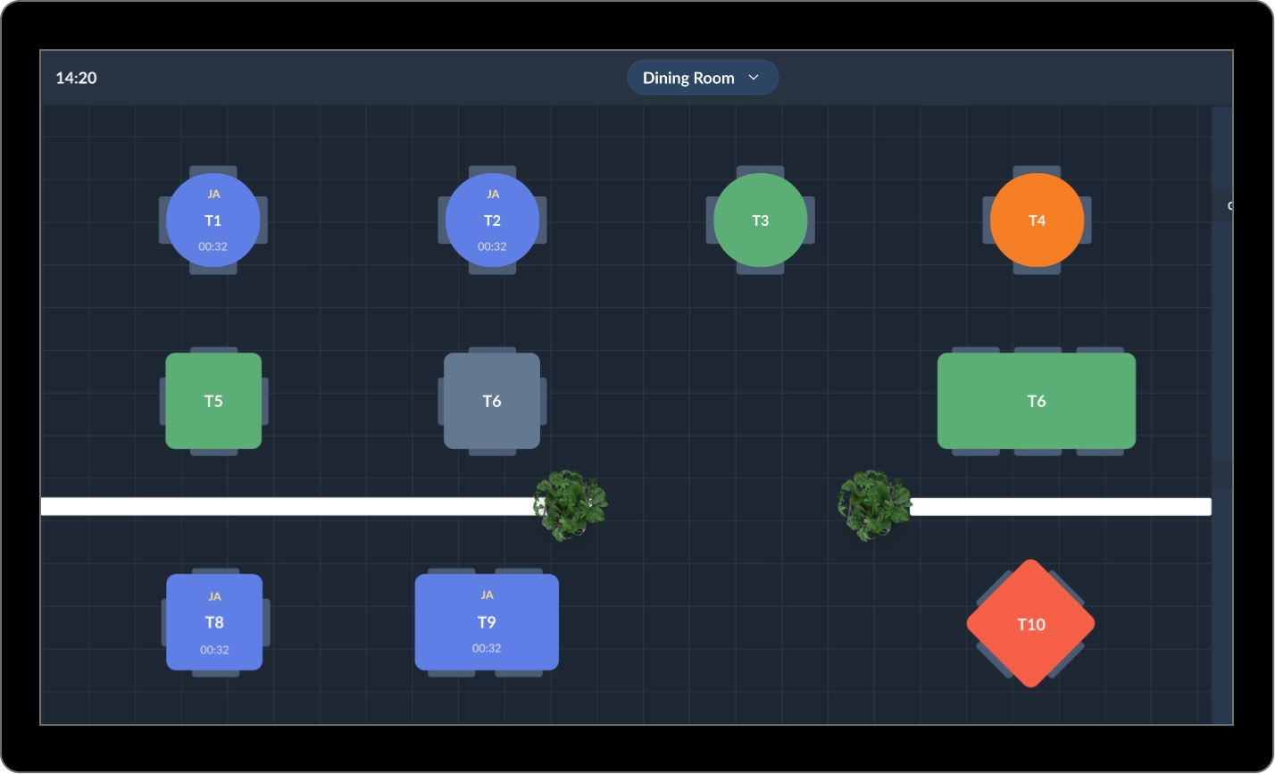 Smart Table Allocation
